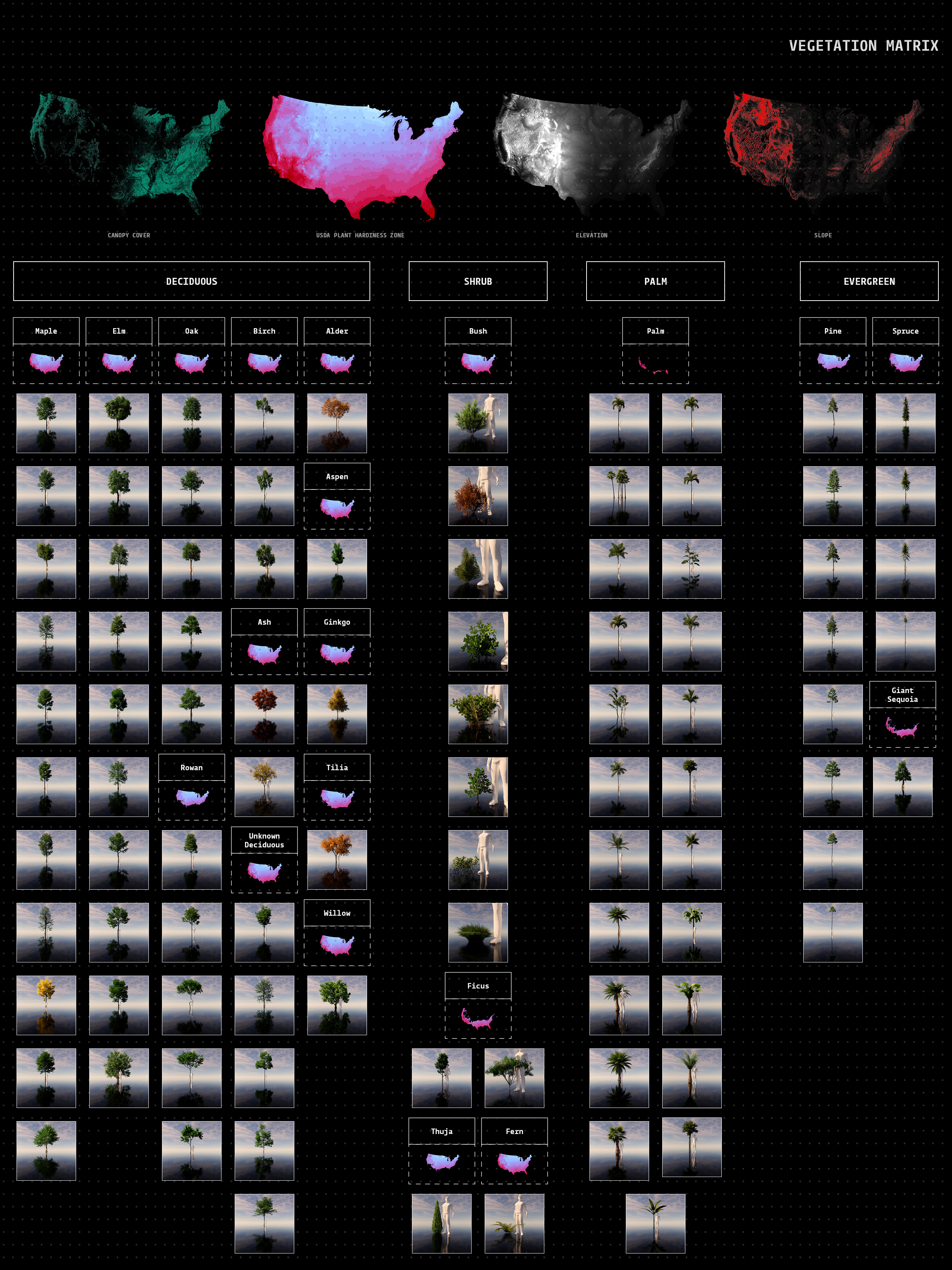 Vegetation matrix representing all possible tree inputs; a tree is selected for a specific coordinate point based on elevation, slope, and hardiness qualifications