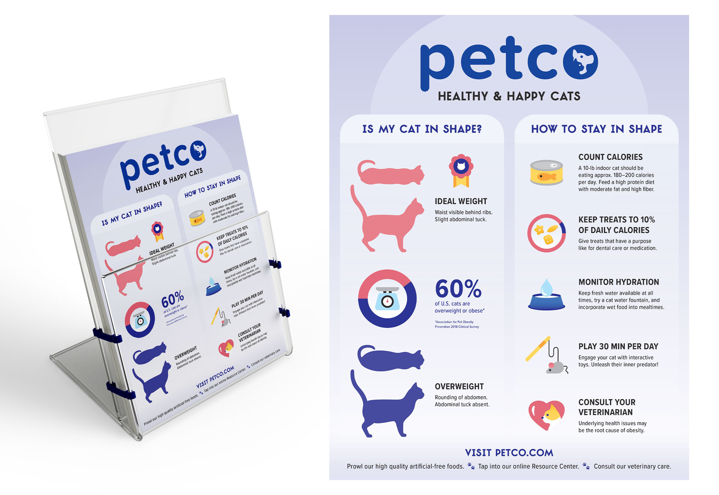 Petco Wynne Au Yeung