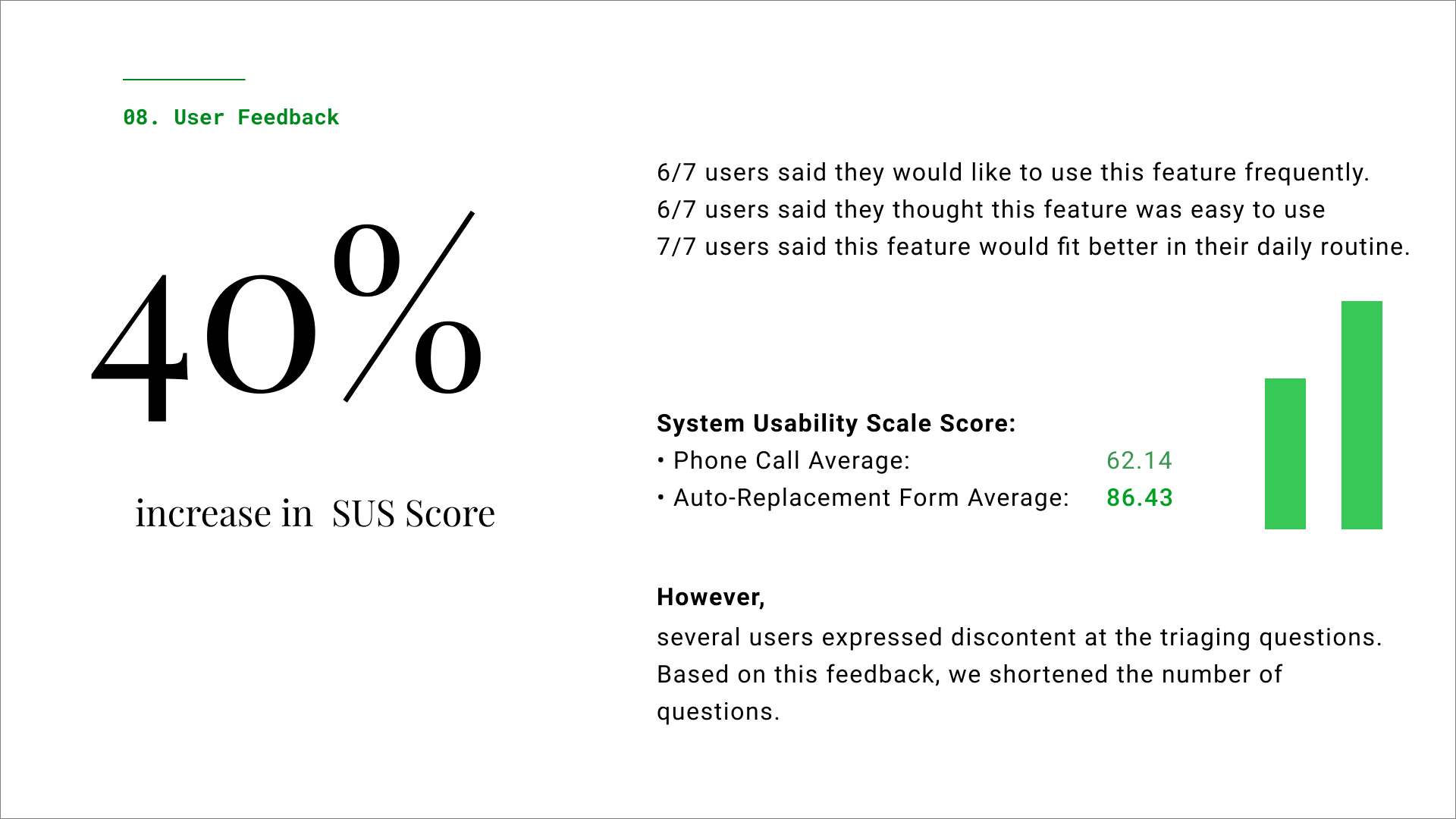 A slide on our user feedback, which was positive!