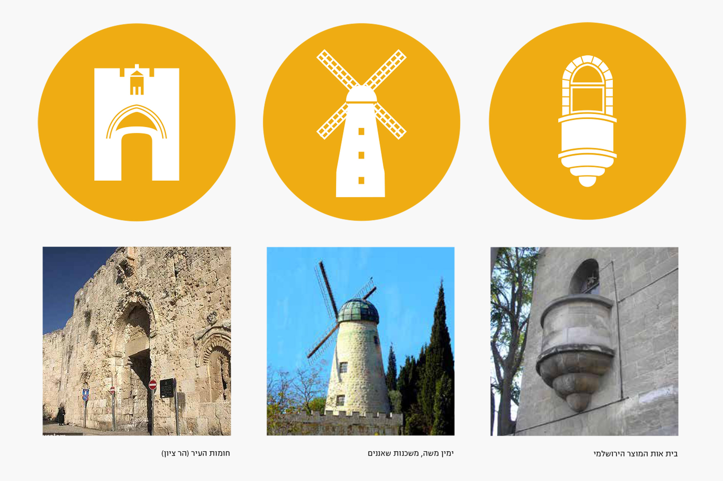 Project's pictograms