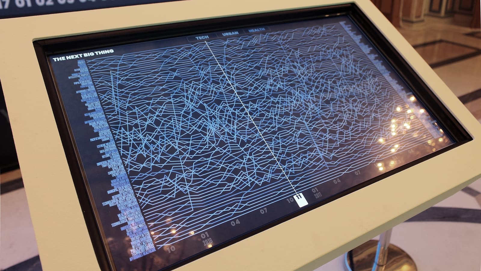 Touchscreen visualizing ranked popularity of Tech topics over time. Adjusting the time slider updates the sizing of topics on the large screen