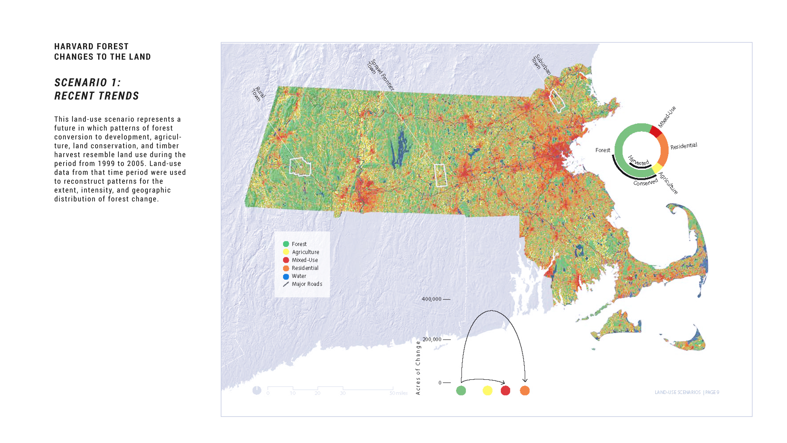Fig. 19. Recent Trends simulates the continuation of land use trends from 1999-2005 assuming that development trends were to continue into 2060. Thompson, Jonathan, Kathy Fallon Lambert, David Foster, Meghan Blumstein, Eben Broadbent, Angelica Almeyda Zambrano. Changes to the Land: Four Scenarios of the Massachusetts Landscape. Petersham: Harvard Forest, 2014.