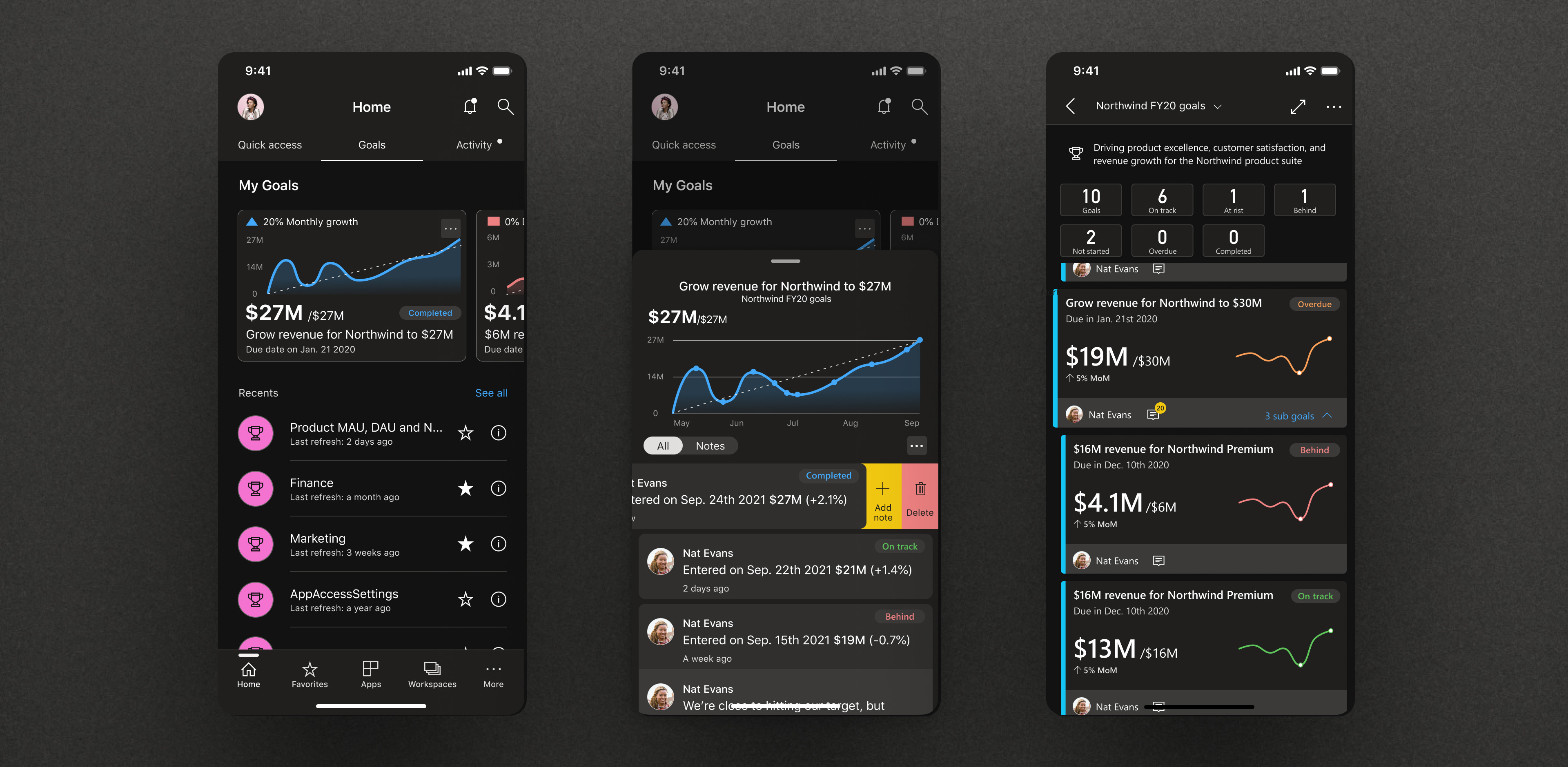 Left to right: Goals Hub, Goal details panel, Scorecard (collection of goals), dark mode.
