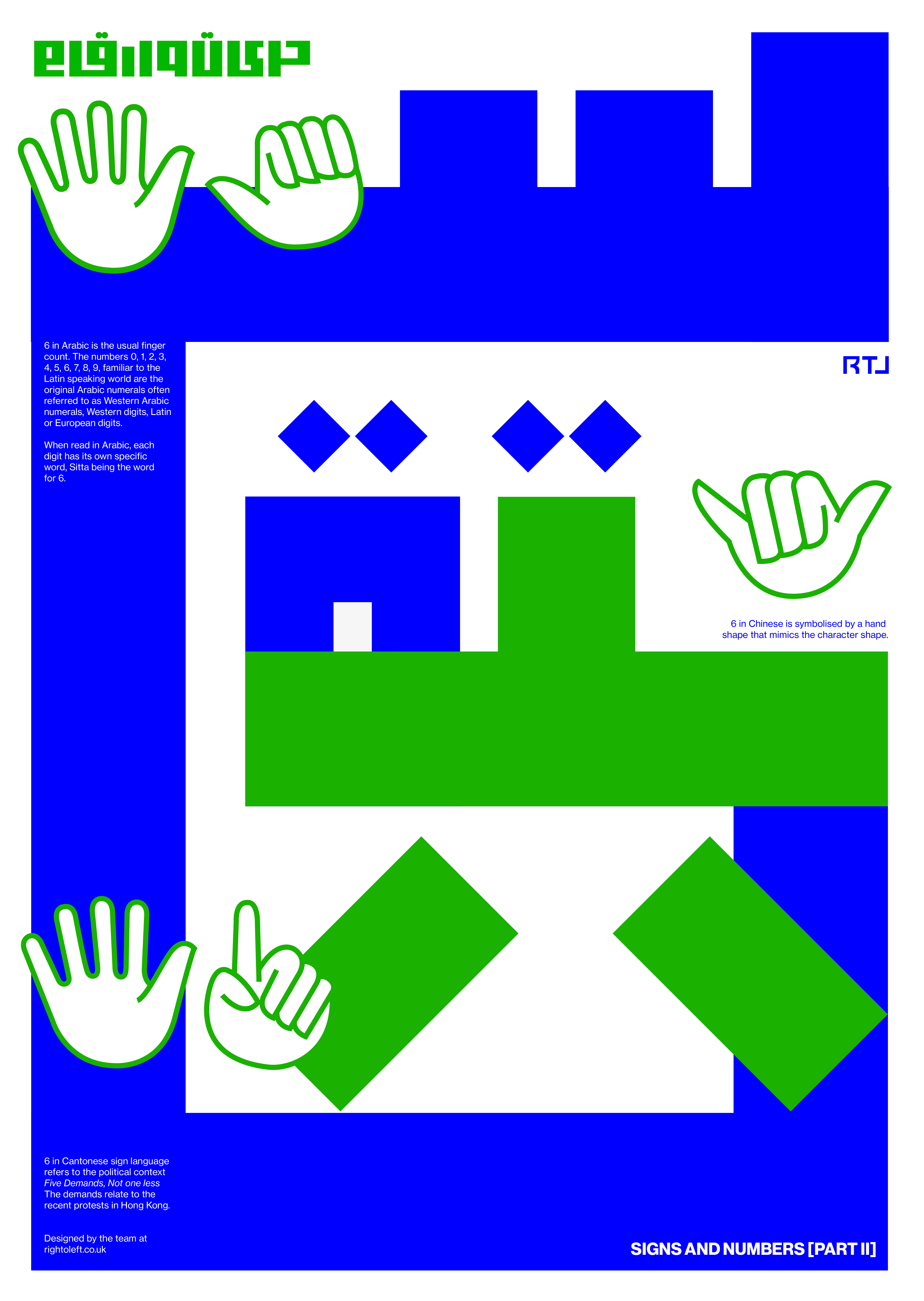 >Signs and Numbers II