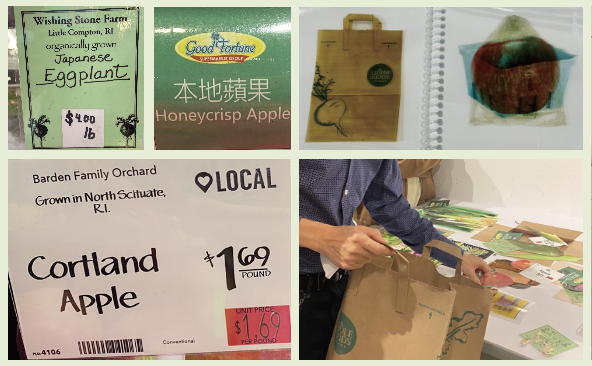 label study from different markets