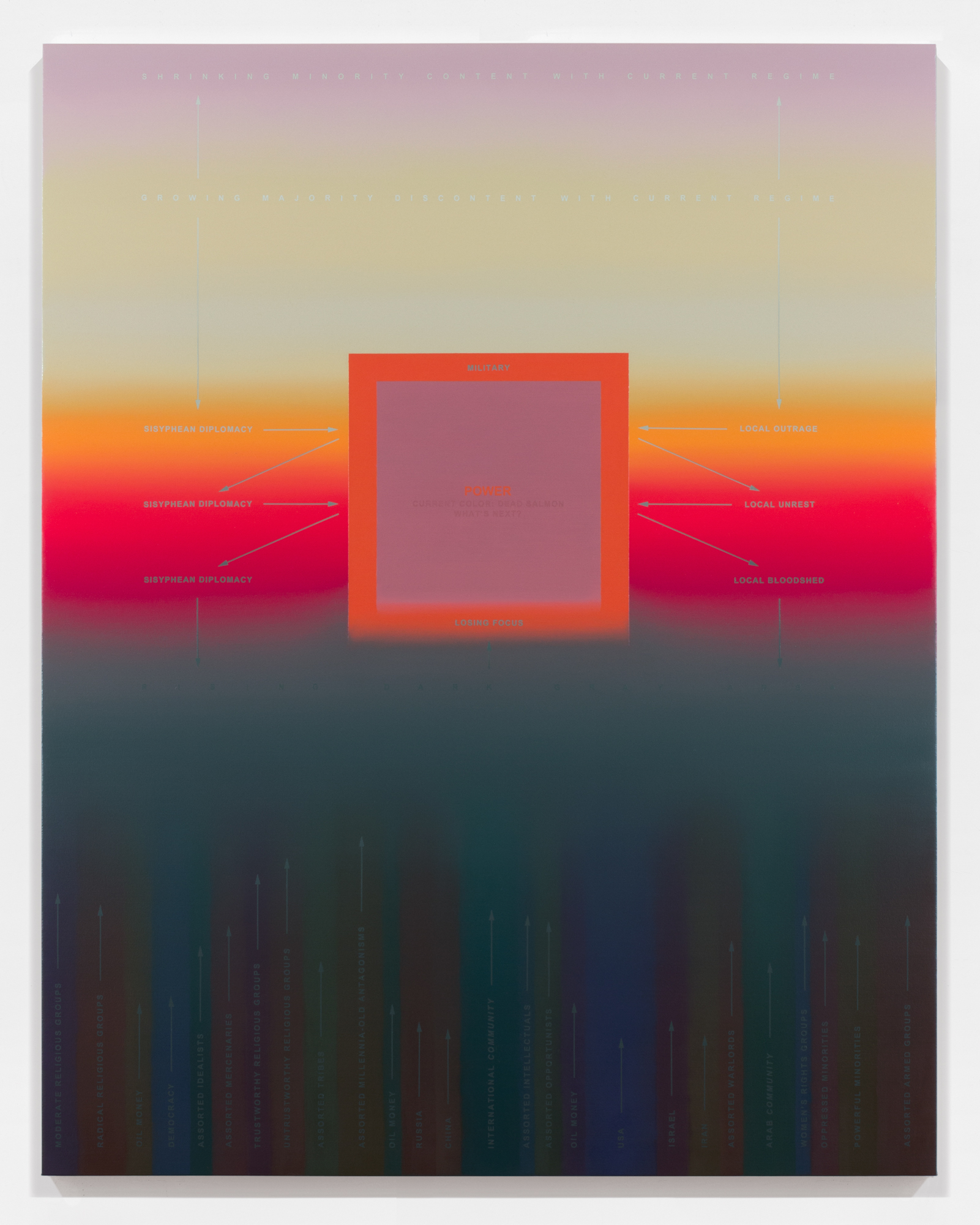 Transition Plan Template. 2013. Oil and acrylic on canvas, 60" x 48" (152 x 122 cm)