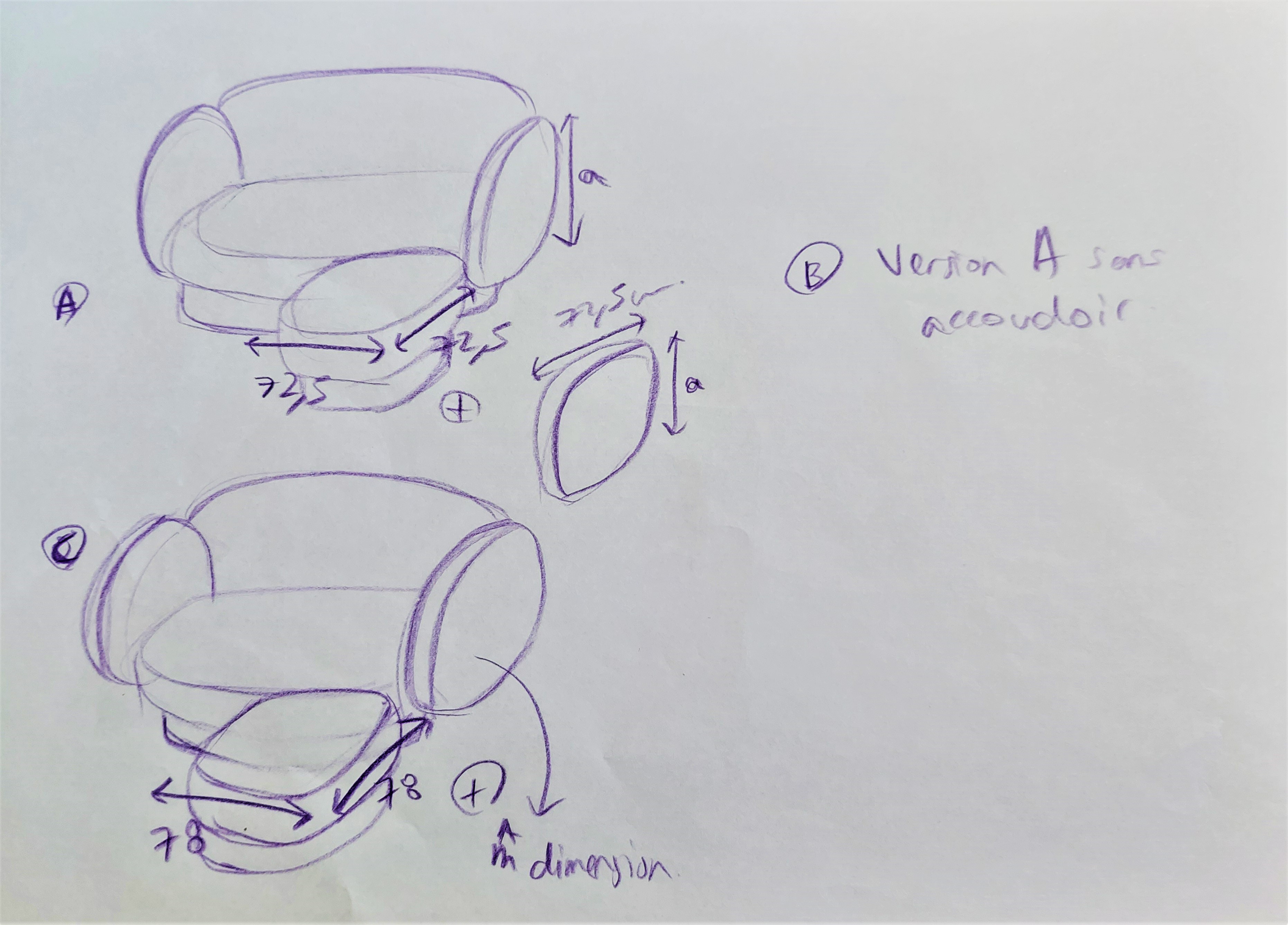 research of variations