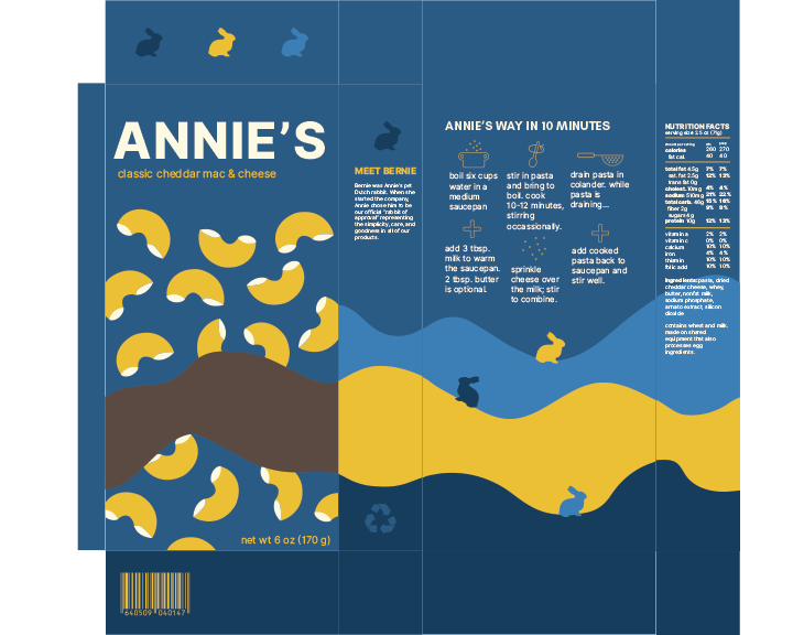 Final Full Box Design
