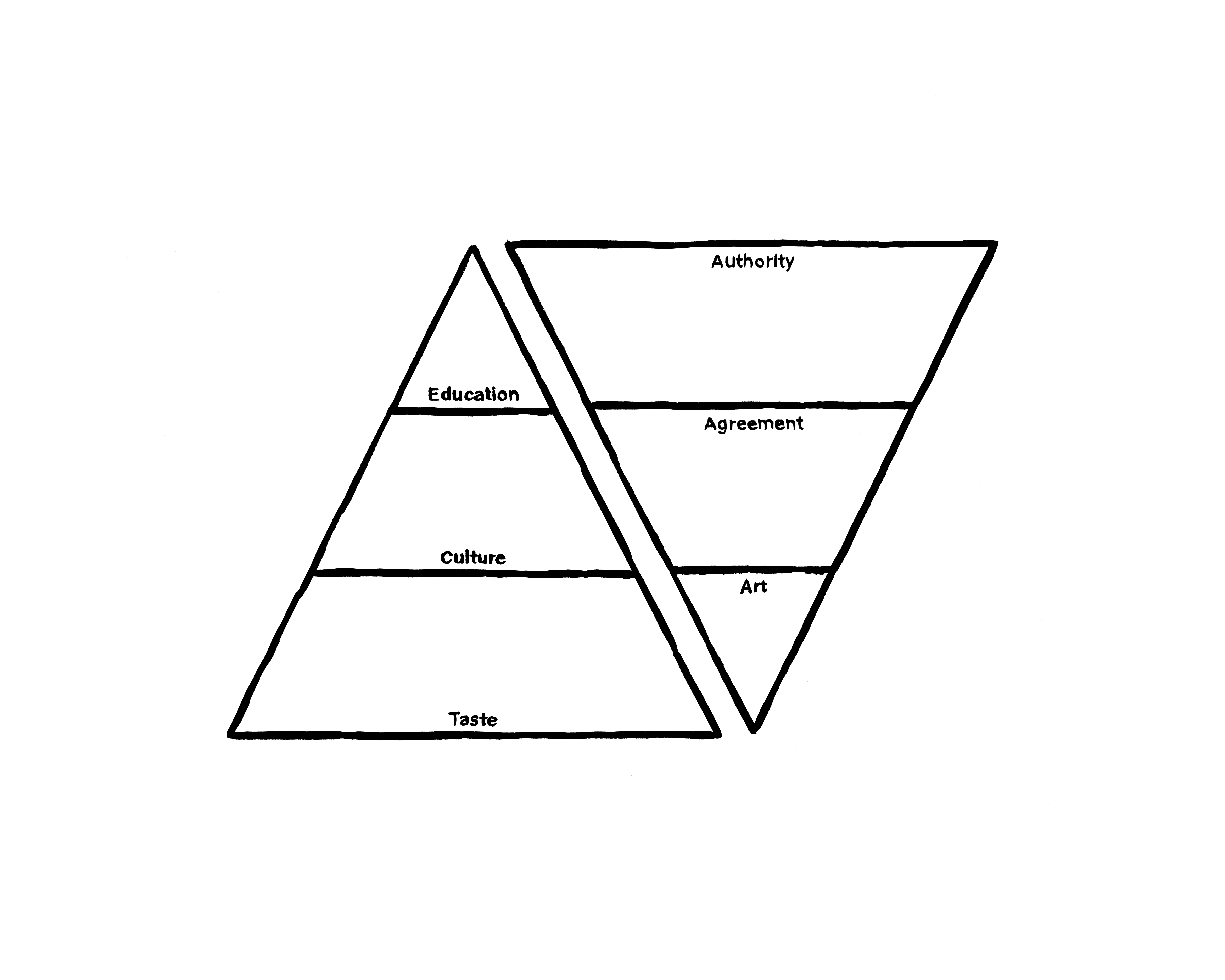 Rule-2, gouache on paper, 50 × 40 cm, 2021