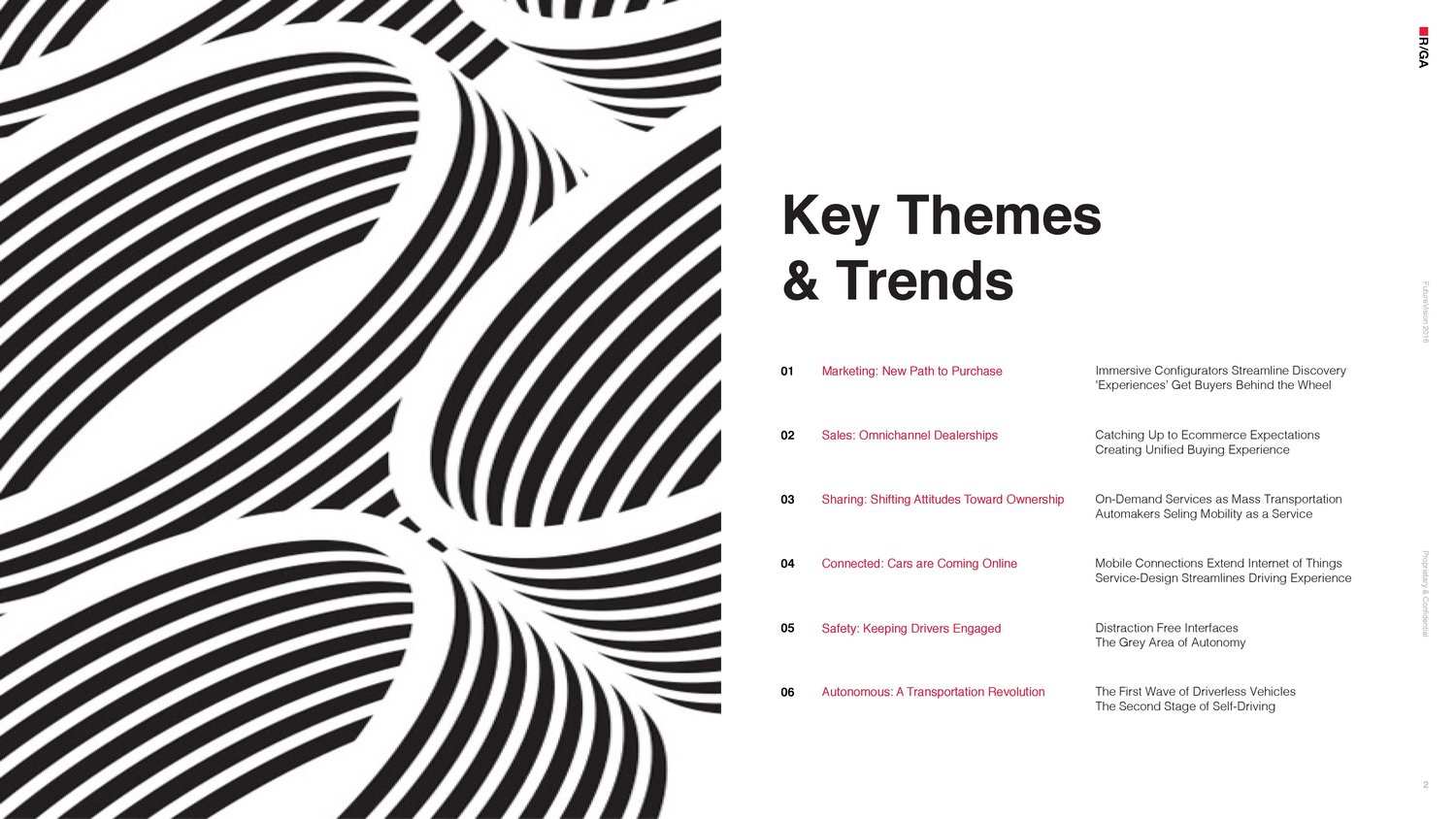 Table of Contents