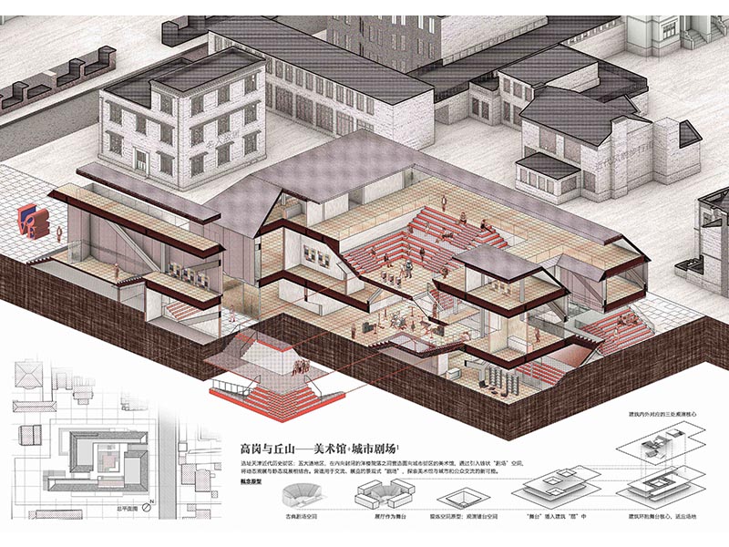 高岗与丘山——美术馆+城市剧场三年级