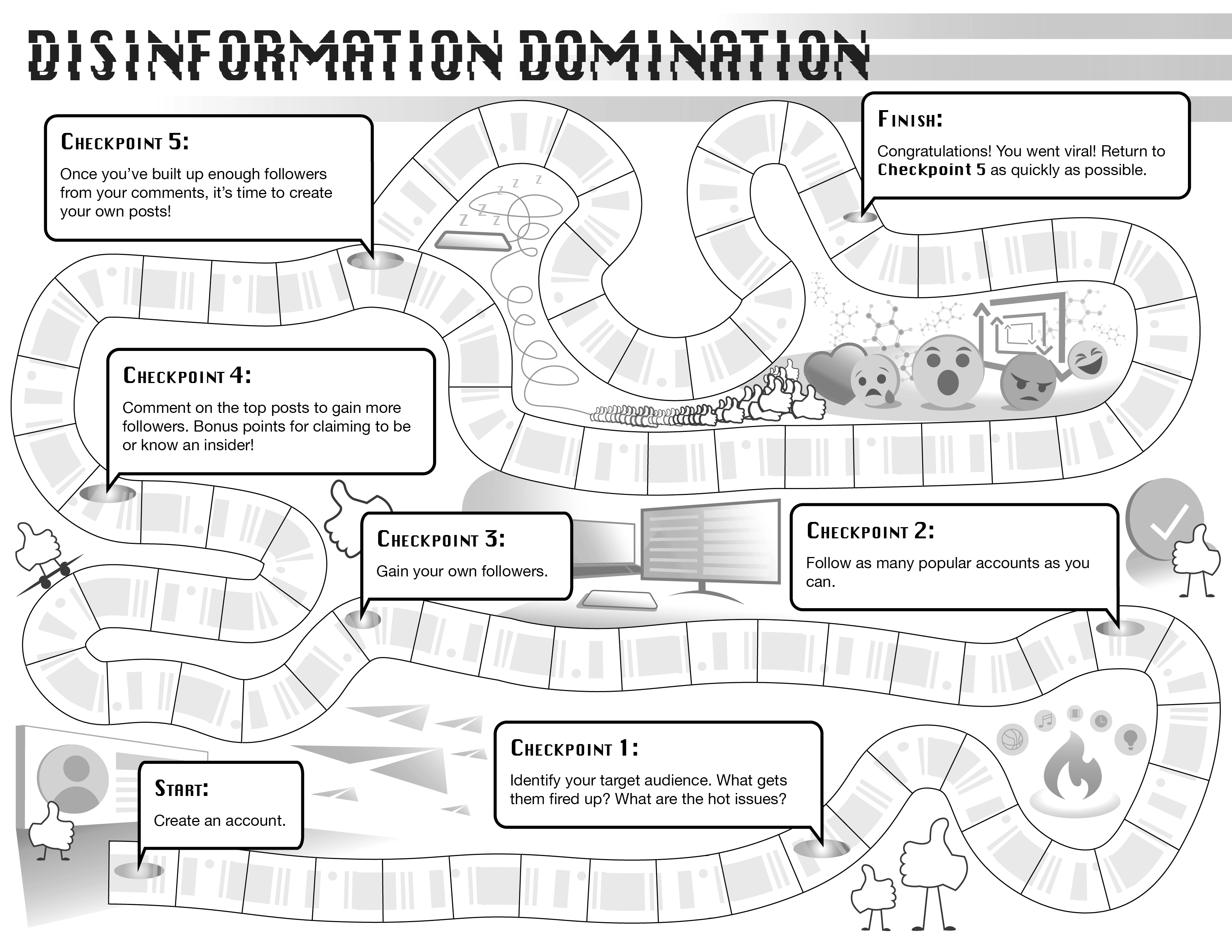 Disinformation Domination Board Game, 2020. Valens Global: Dr. Colin Clarke and Dr. Daveed Garenstein Ross
