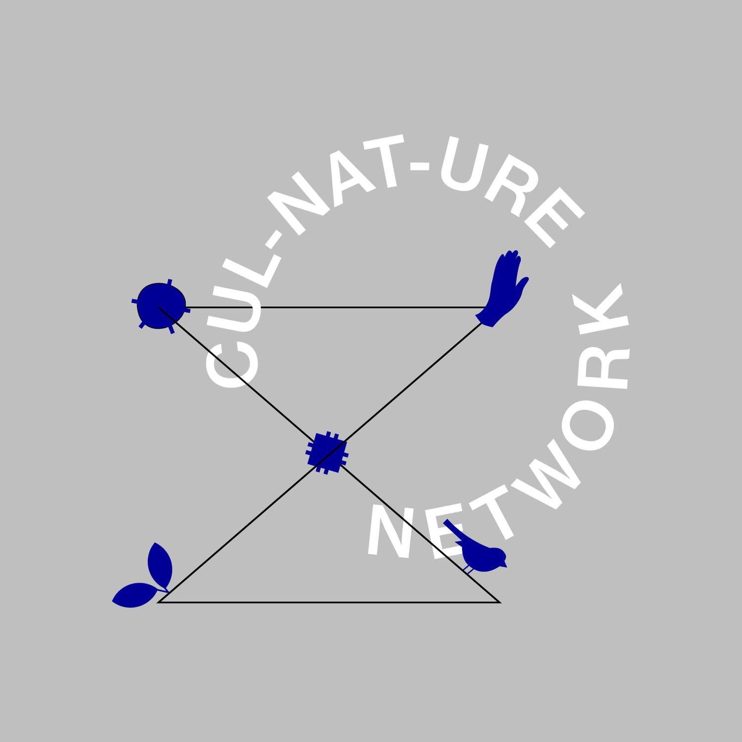 Post-Social Design, 2019, Design Research