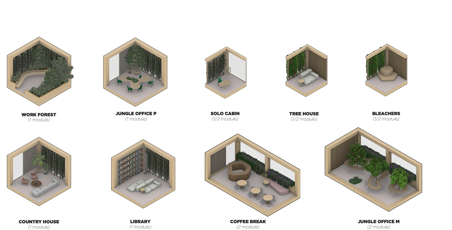 Focus Workspaces