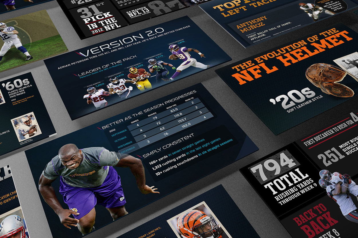NFL - Web, Product, and Editorial Design 2009-2013