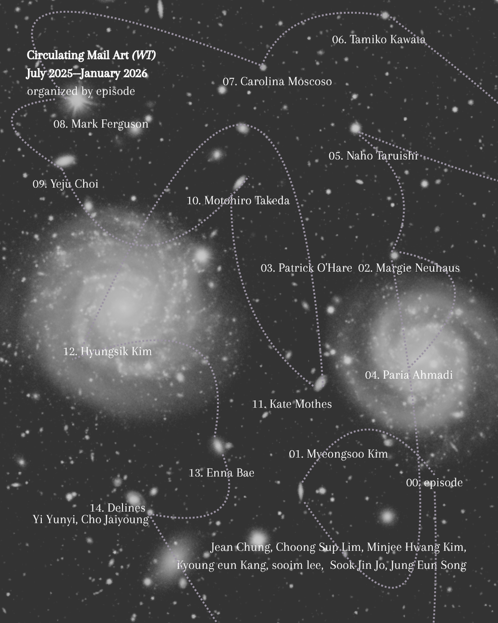 episode n°6. Circulating Mail Art for Humanitarian Solidarity (WT)