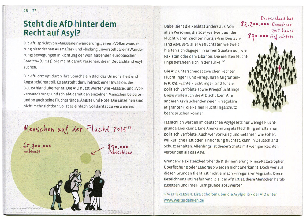 Broschüre mit Illustrationen zum Thema AfD, Rechtspopulismus, politische Bildung
