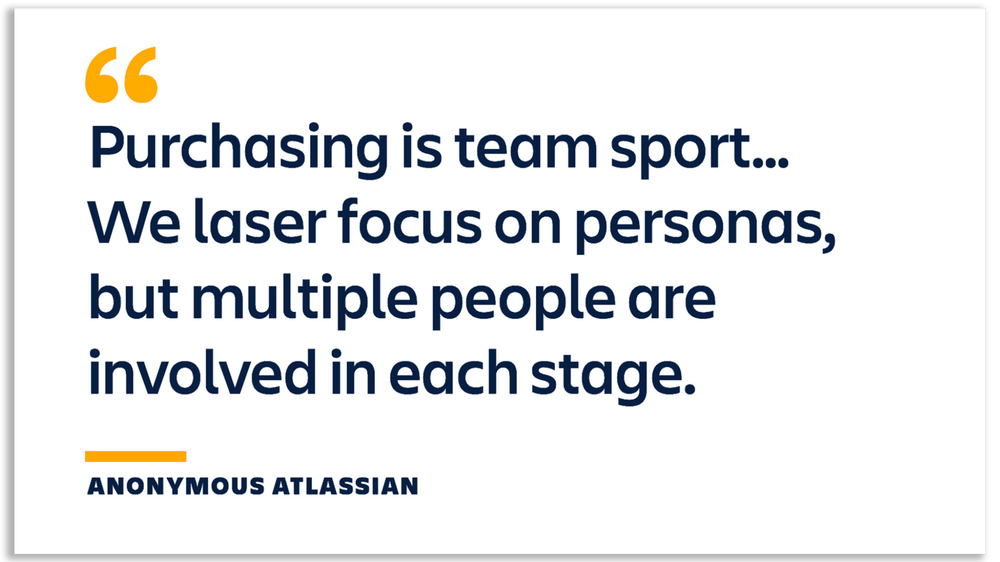Quote from an anonymous Atlassian: Purchasing is a team sport…we laser focus on personas but multiple people are involved in each stage.
