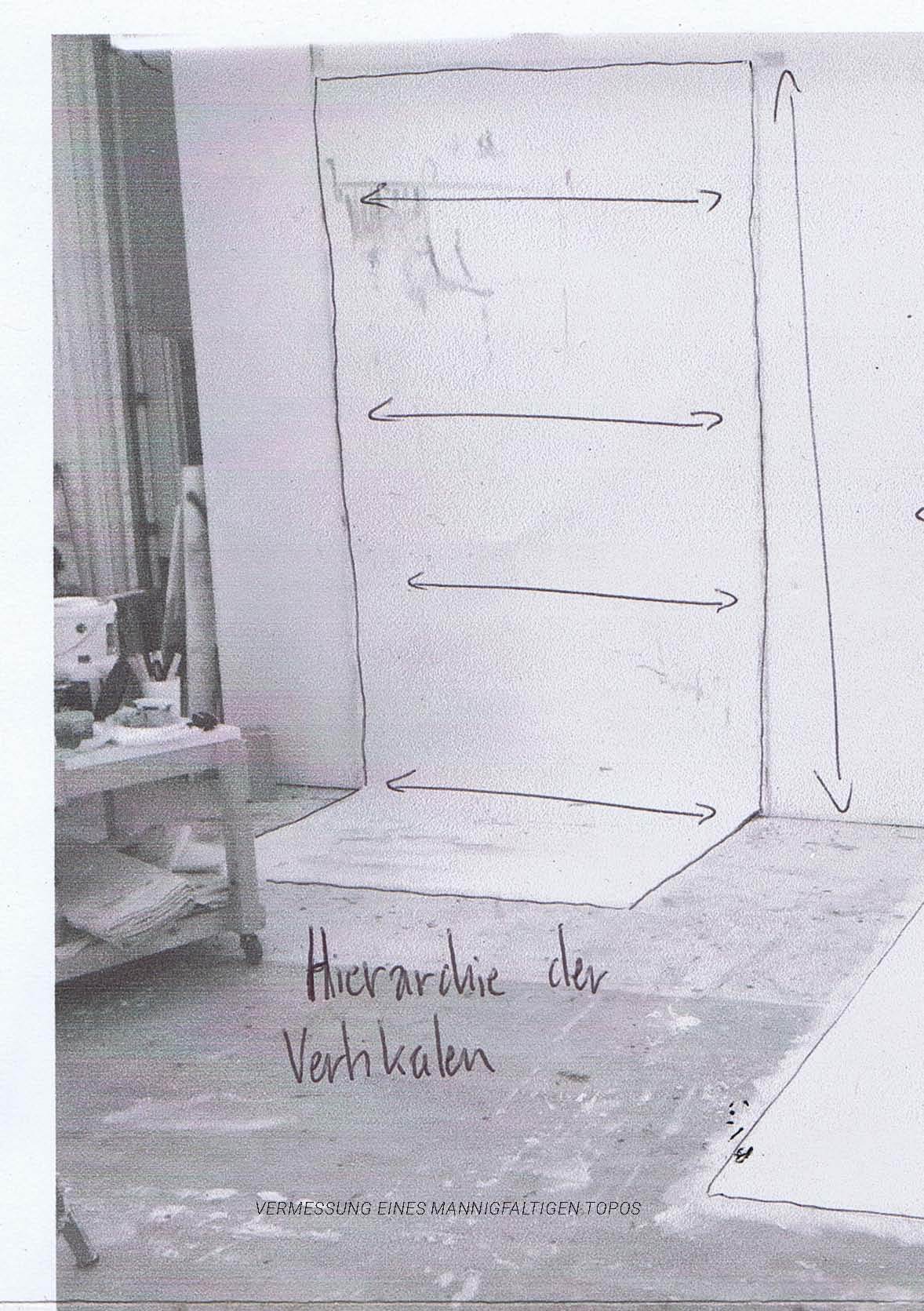Mannigfaltigen Mannigfaltigen