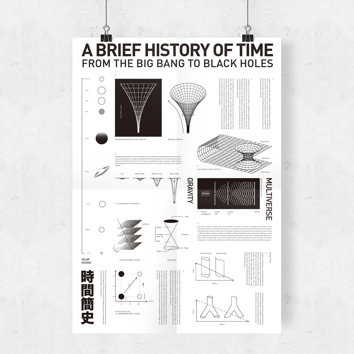 a brief history of time indonesia