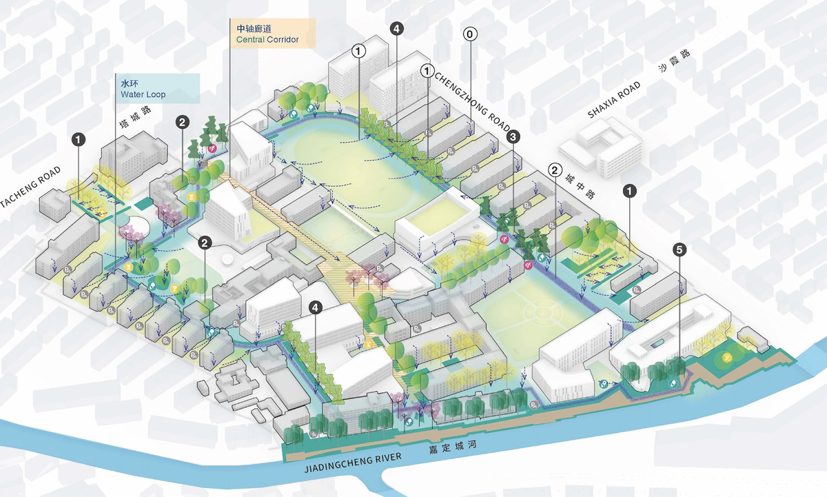 Jiading Campus Of Shanghai University Masterplan PLAT Studio