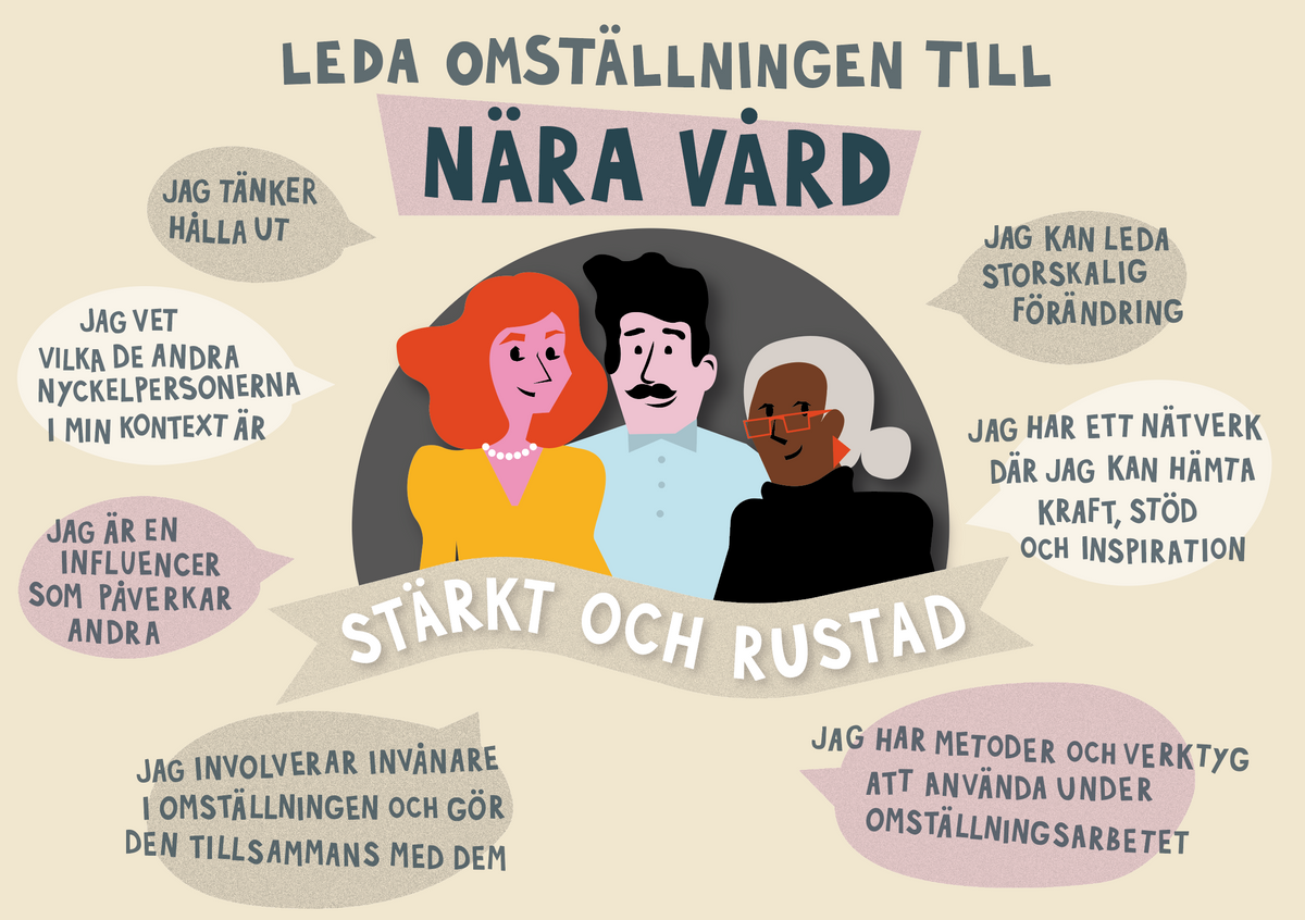 Sveriges Kommuner & Regioner, SKR - Nära Vård — Kristinesillugrafiska