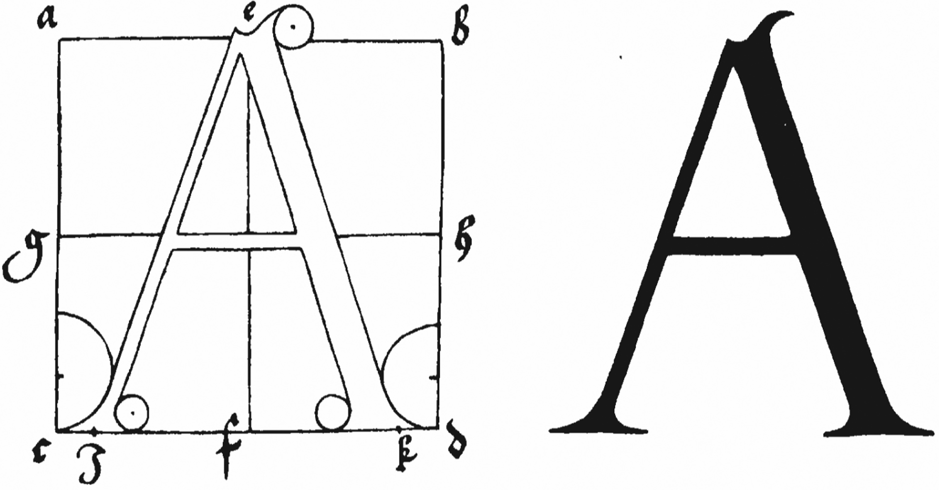 Линейные буквы. Алфавит Антиква Дюрера. Шрифт Антиква. Шрифт Антиква построение. Построение букв.