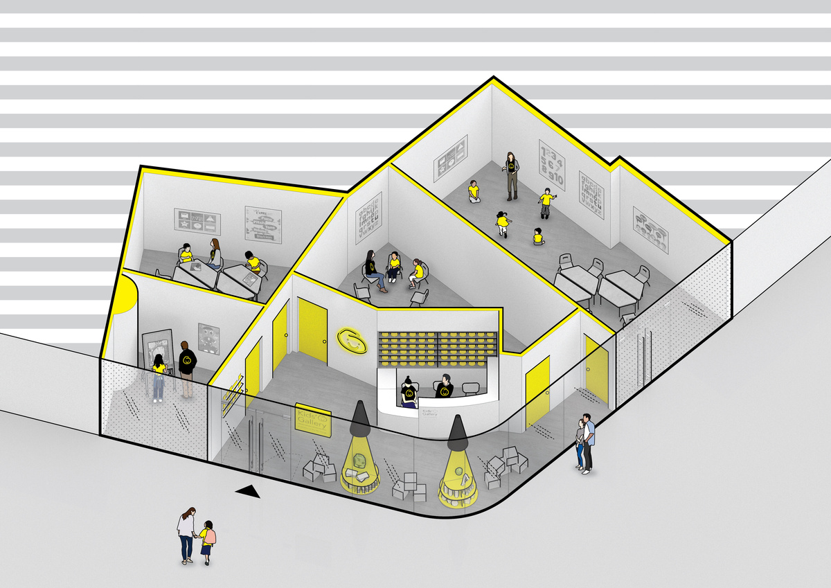 Other project. Next top architects. other projects.
