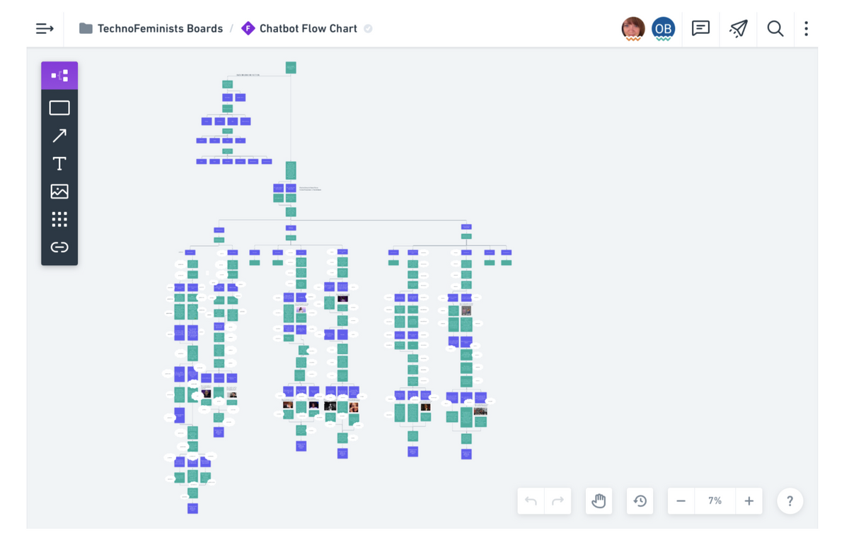 PDF) Talking to Bots: Symbiotic Agency and the Case of Tay