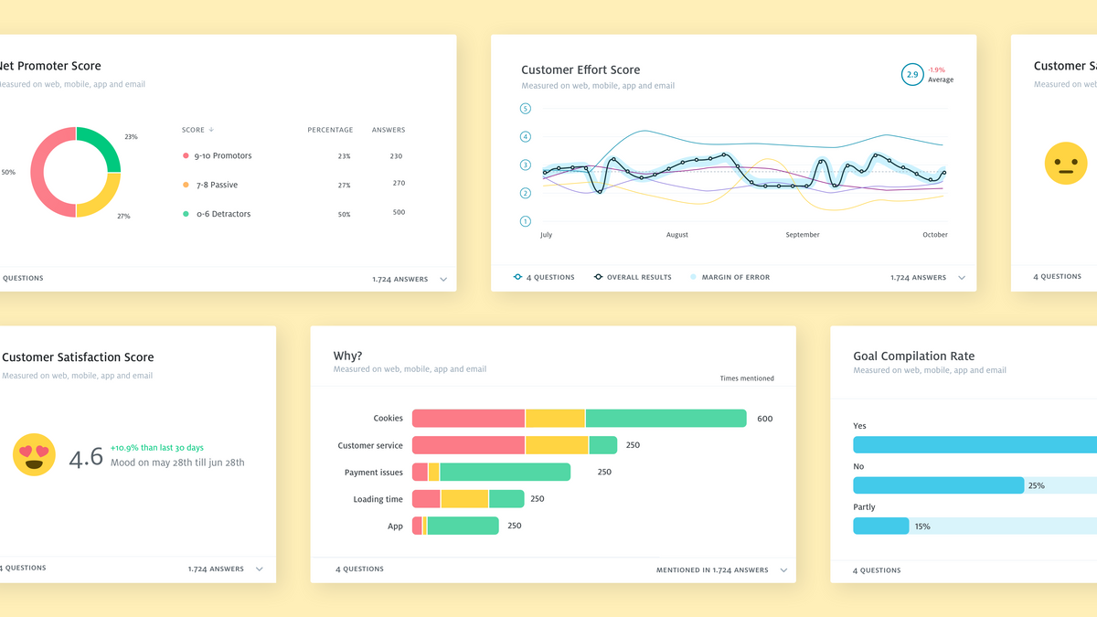 Grip fertility & Brands — Gal Agmon
