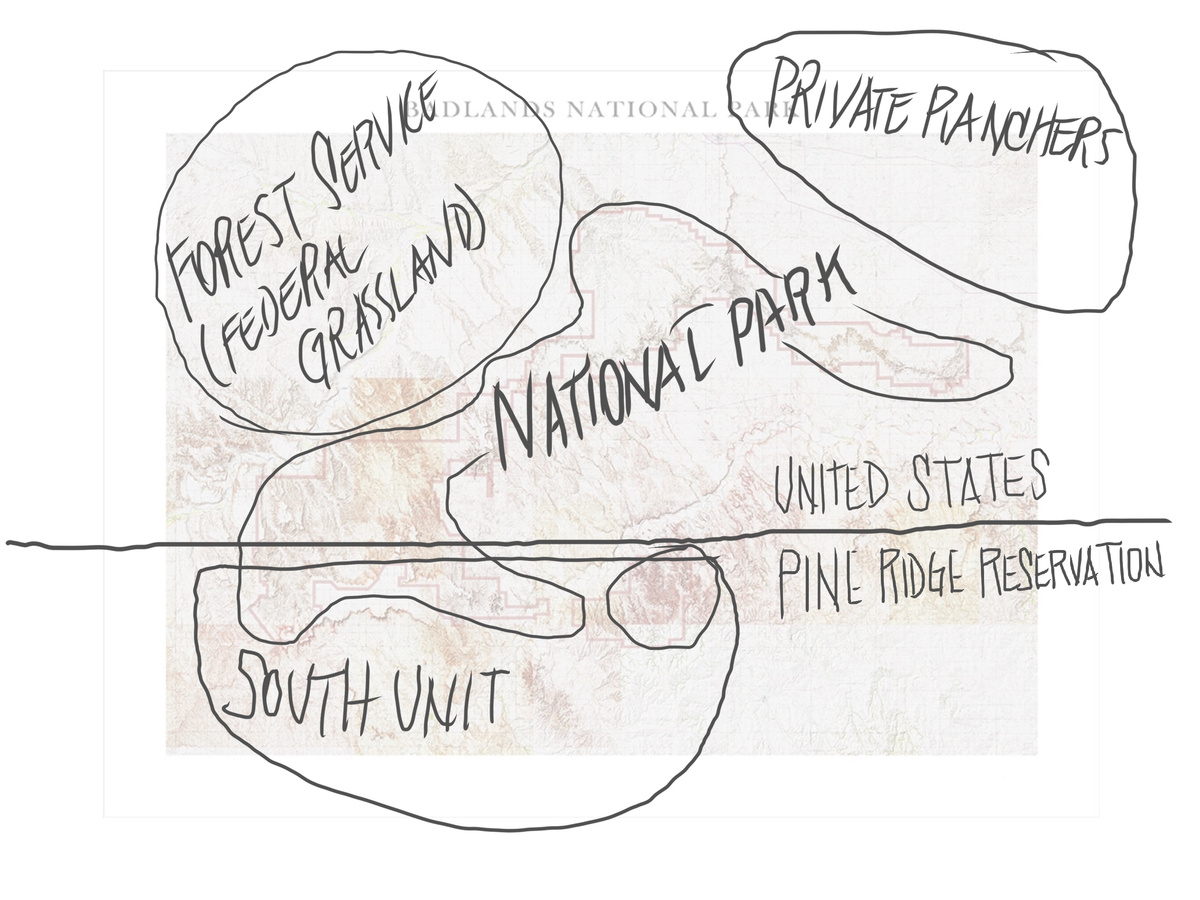 land-use-topography