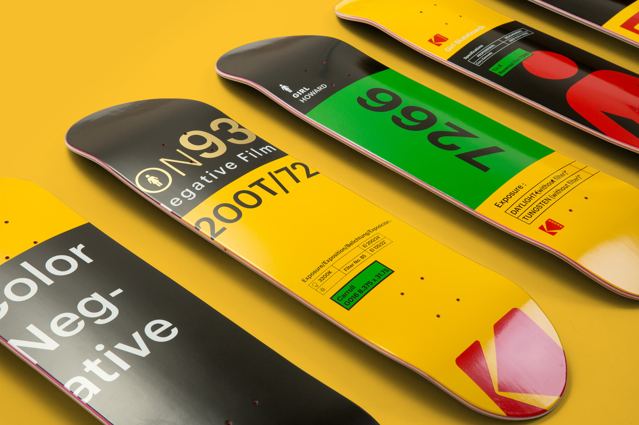 Nick Zegel Girl Skateboards x Kodak