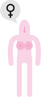 cisgendersi identifica con il sesso di nascita
