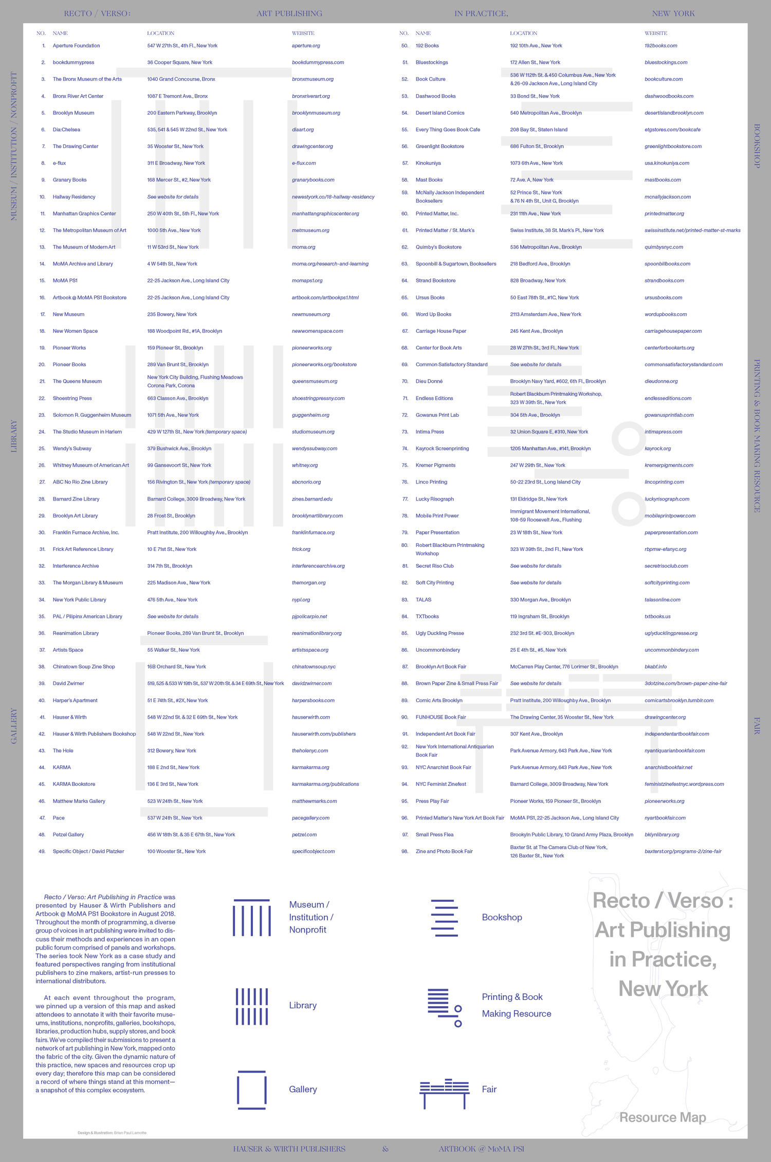 Poster (Back)