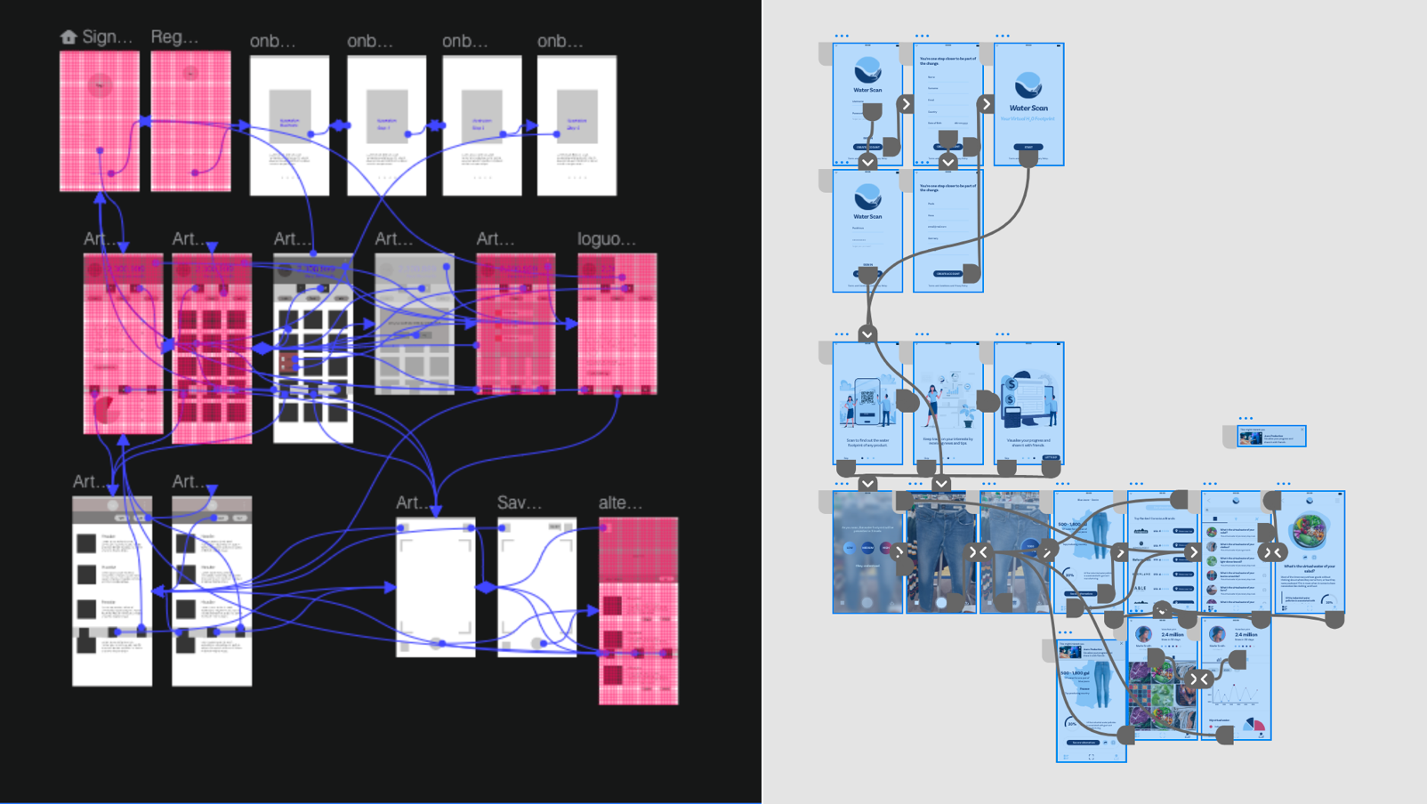 Mid, and Hi-fi Wireframes & Prototyping. The design of the application started in Invision and Sketch, but it was later transferred to XD.