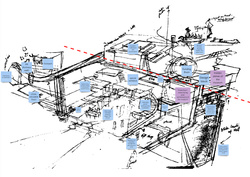 Process work for 'Towards a depiction of ... the experimental museum / the colonial museum, by Prachi Joshi, 2023