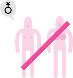 non binariotutte le identità che disconoscono o superano il binarismo M-F