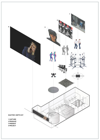 VR Office / Scatter Depth Kit