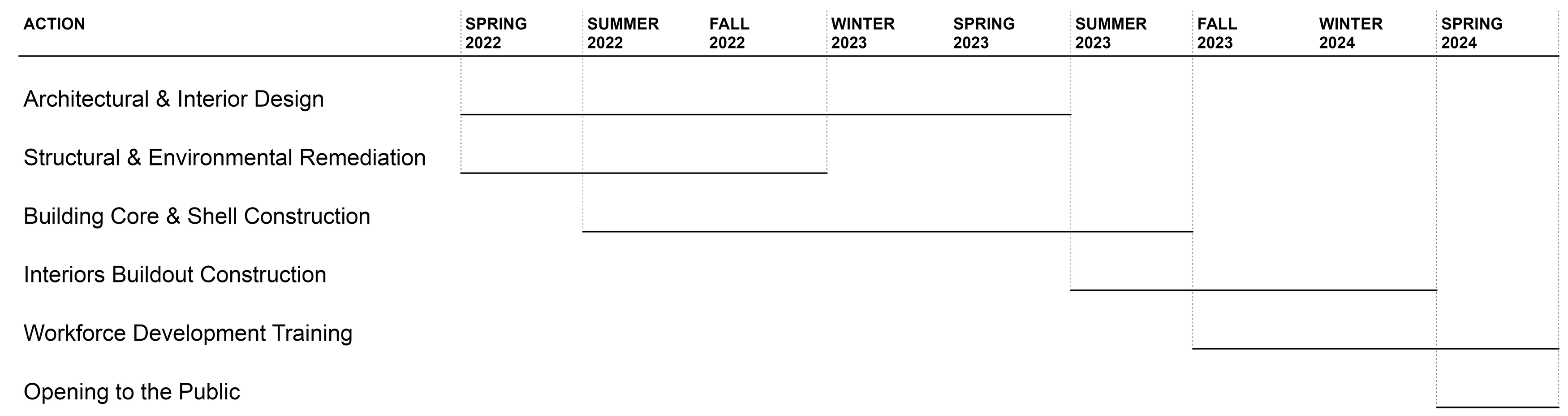 Construction Information — Pocketbook Hudson