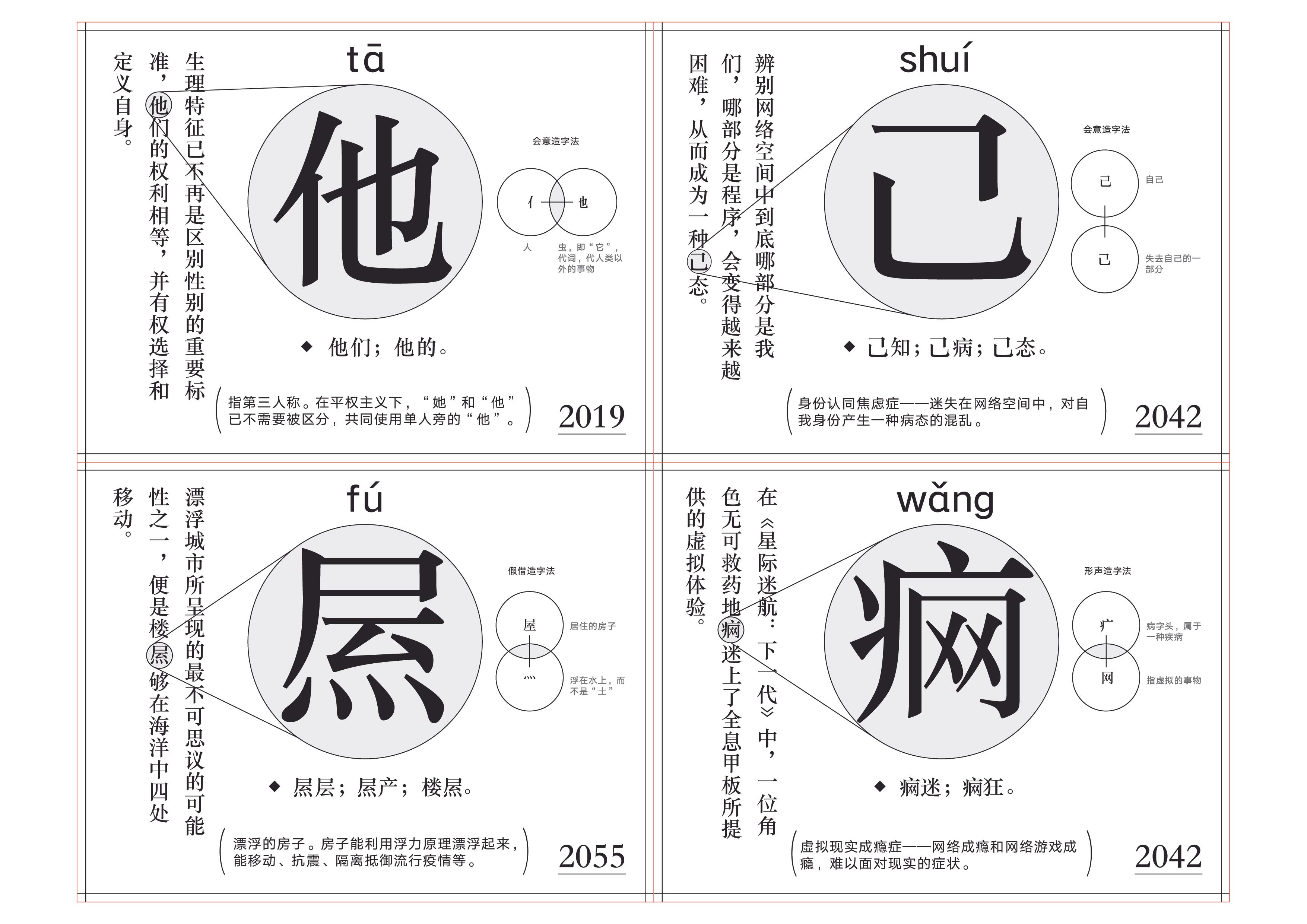New Chinese Characters In The Future Xiaoqi
