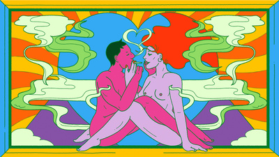 Playboy.com: Playboy’s 2020 Sex Survey