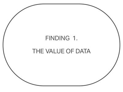To  speak of the value of a digital data shadow is to enter into a  conversation of specification, speculation, and trepidation, navigated  by various understandings...