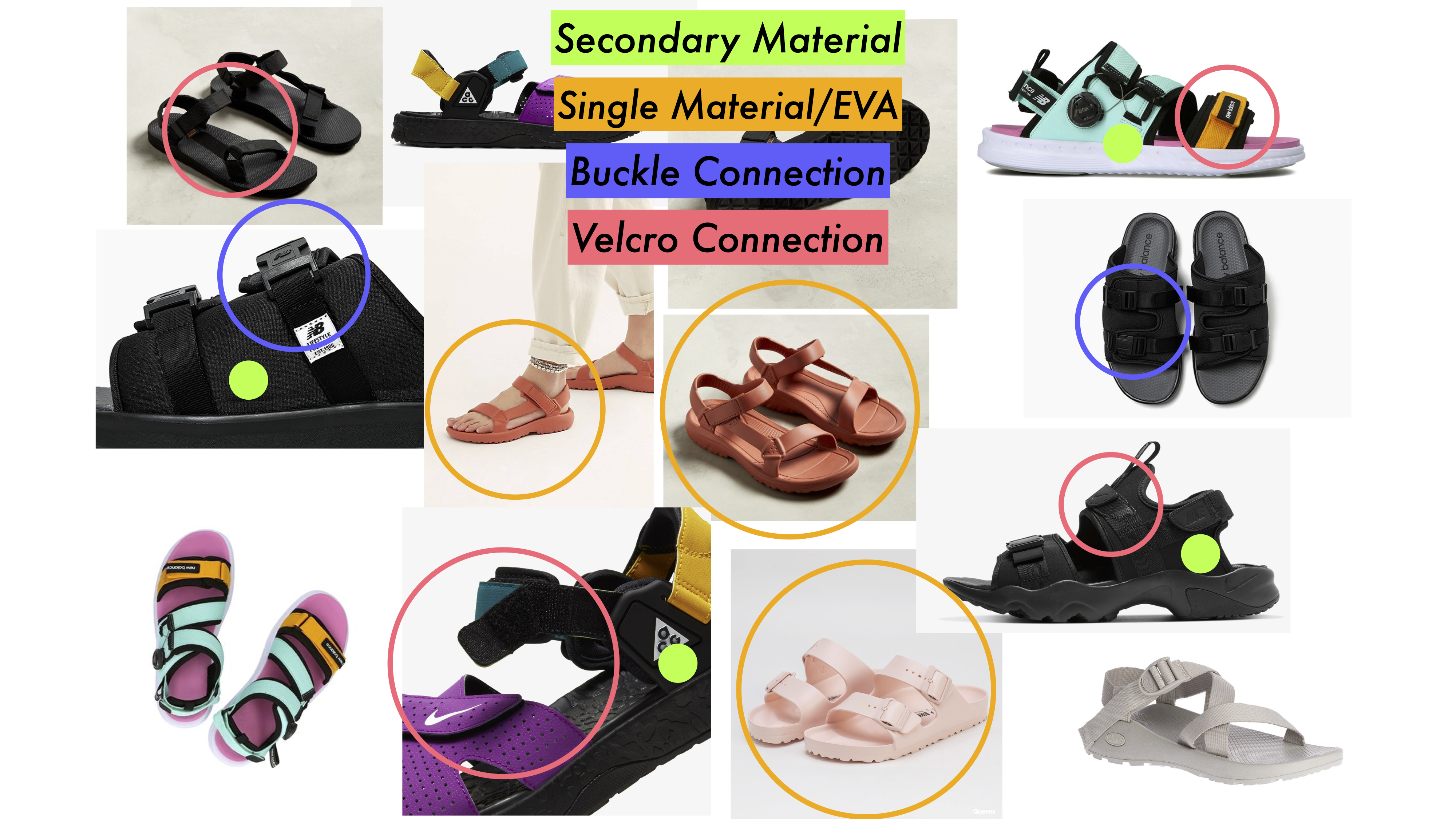 Different Materials For the Soles of Shoes - COMUNITYmade