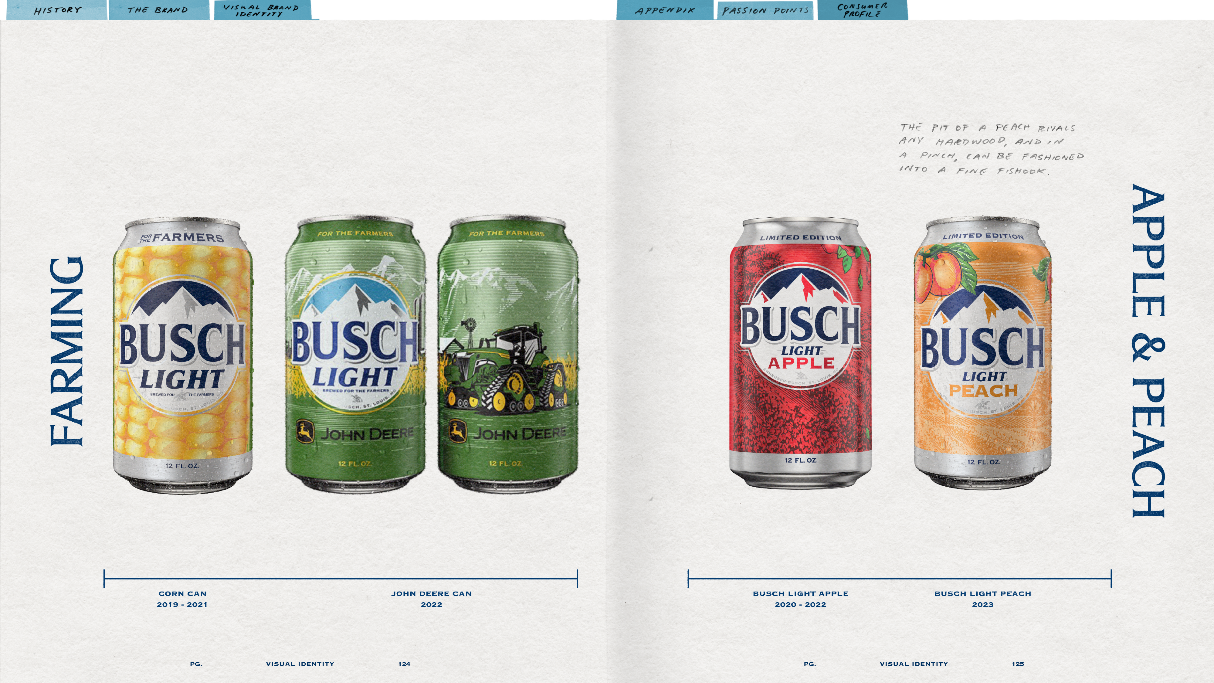 Find the Latest Busch Light Stanley Stein Busch Products at a low cost