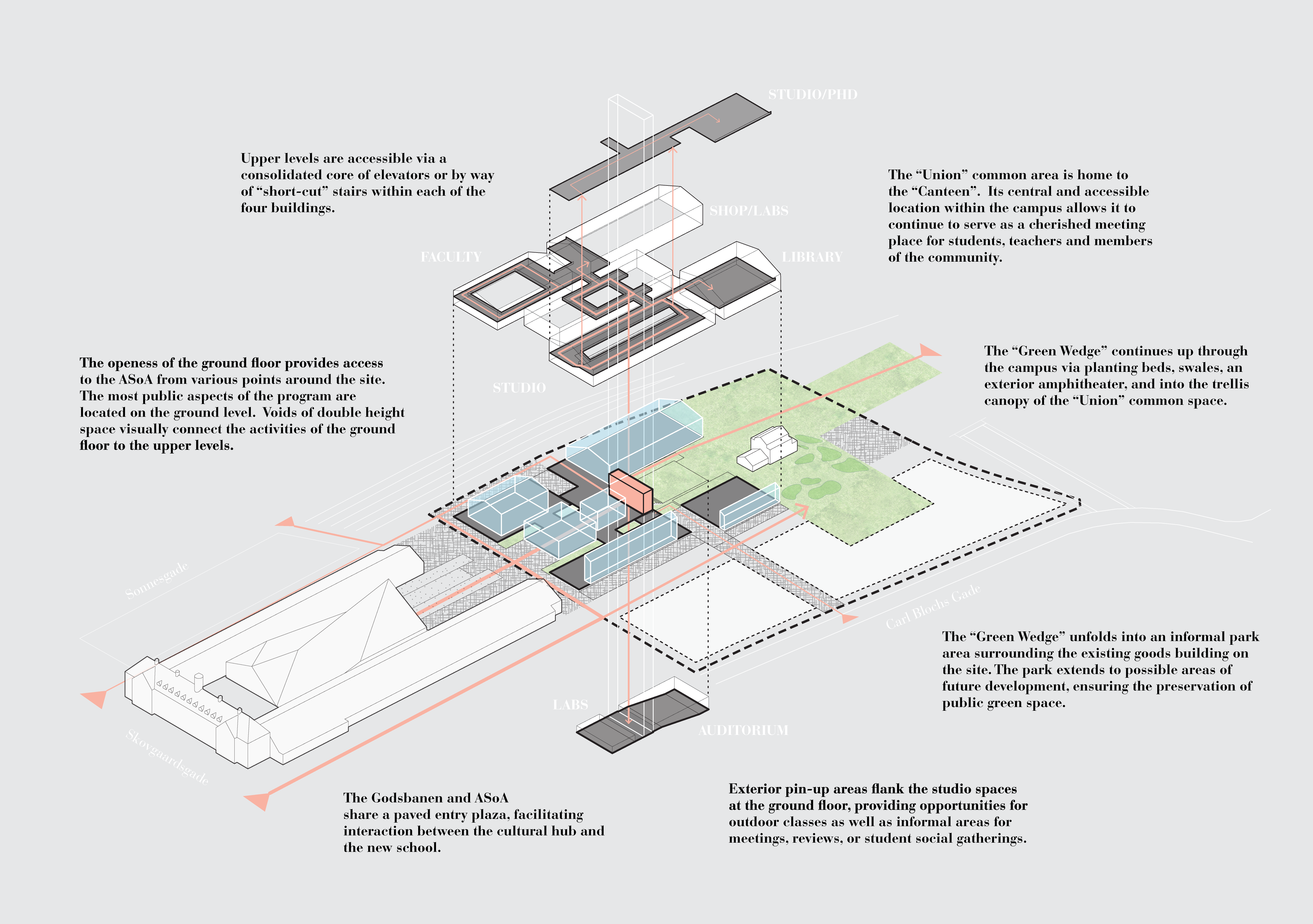 Pin on outdoors + exteriors + architecture