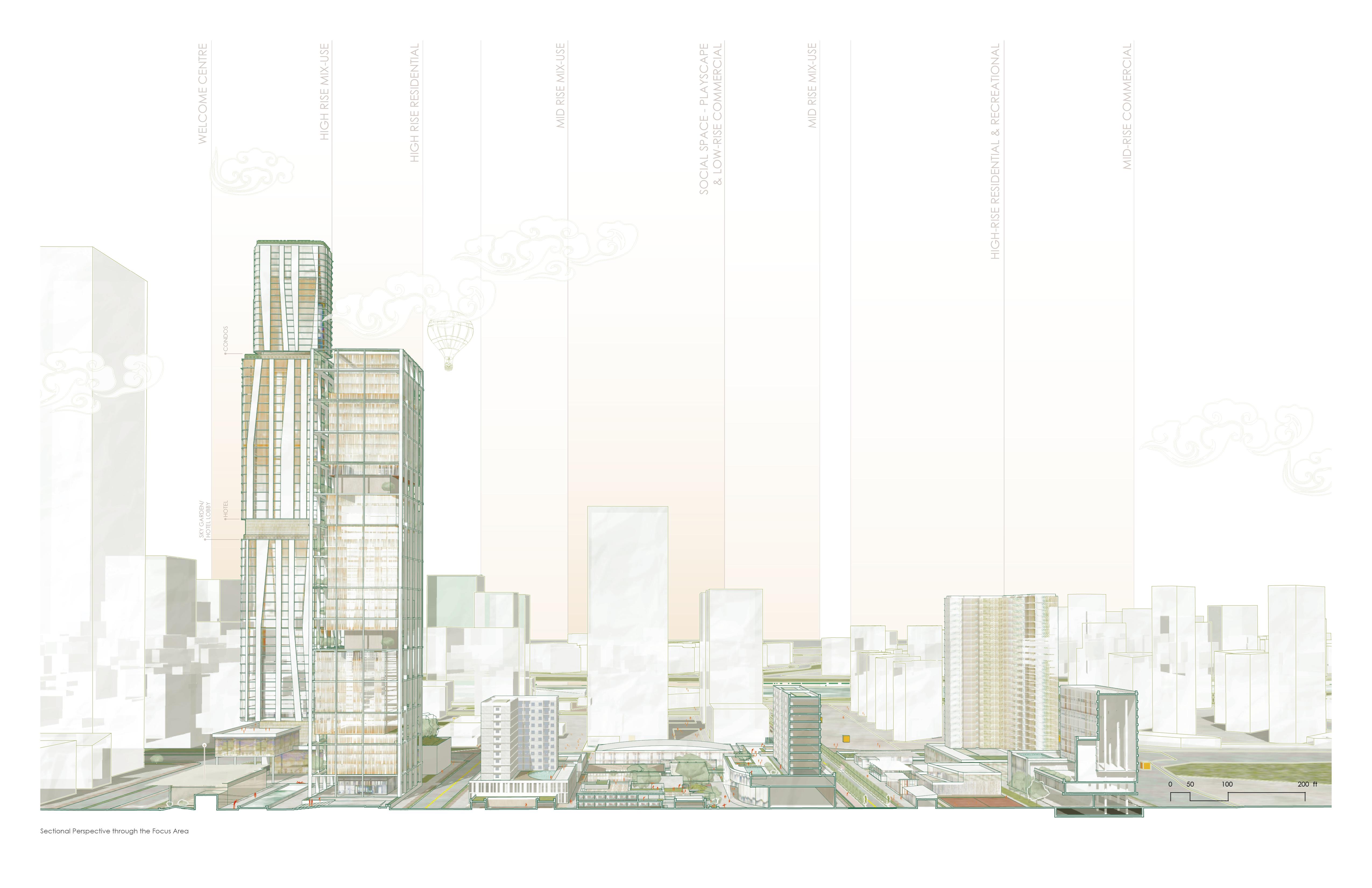 Built Environment Analysis: The New Turner Field – Kittiya