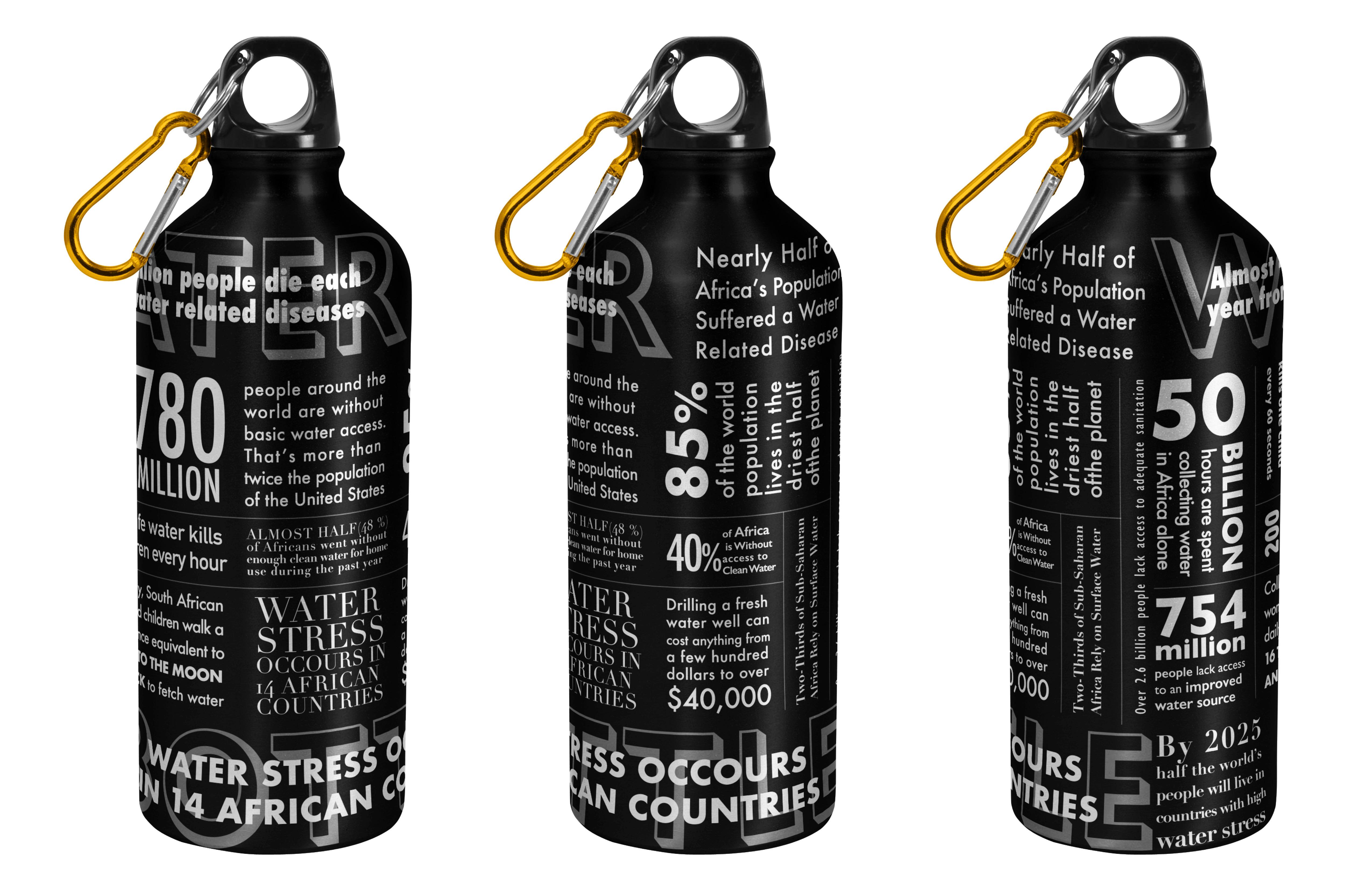 Evolution of the Emotional Support Water Bottle – The Prophet