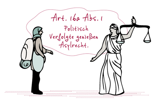 Illustration Asylrecht, politische Bildung