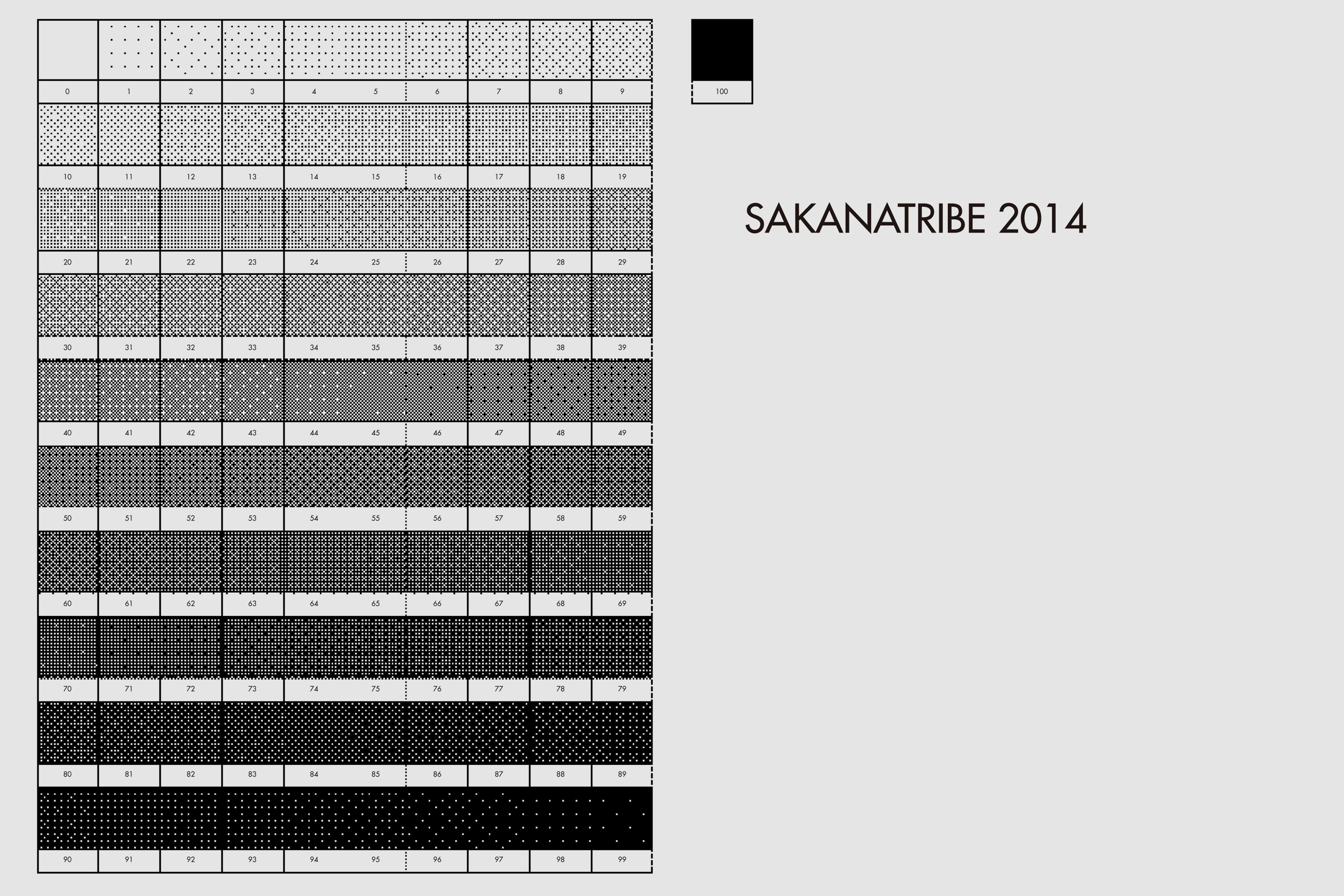 サカナクション: Sakanatribe 2014 —Live at Tokyo Dome City Hall