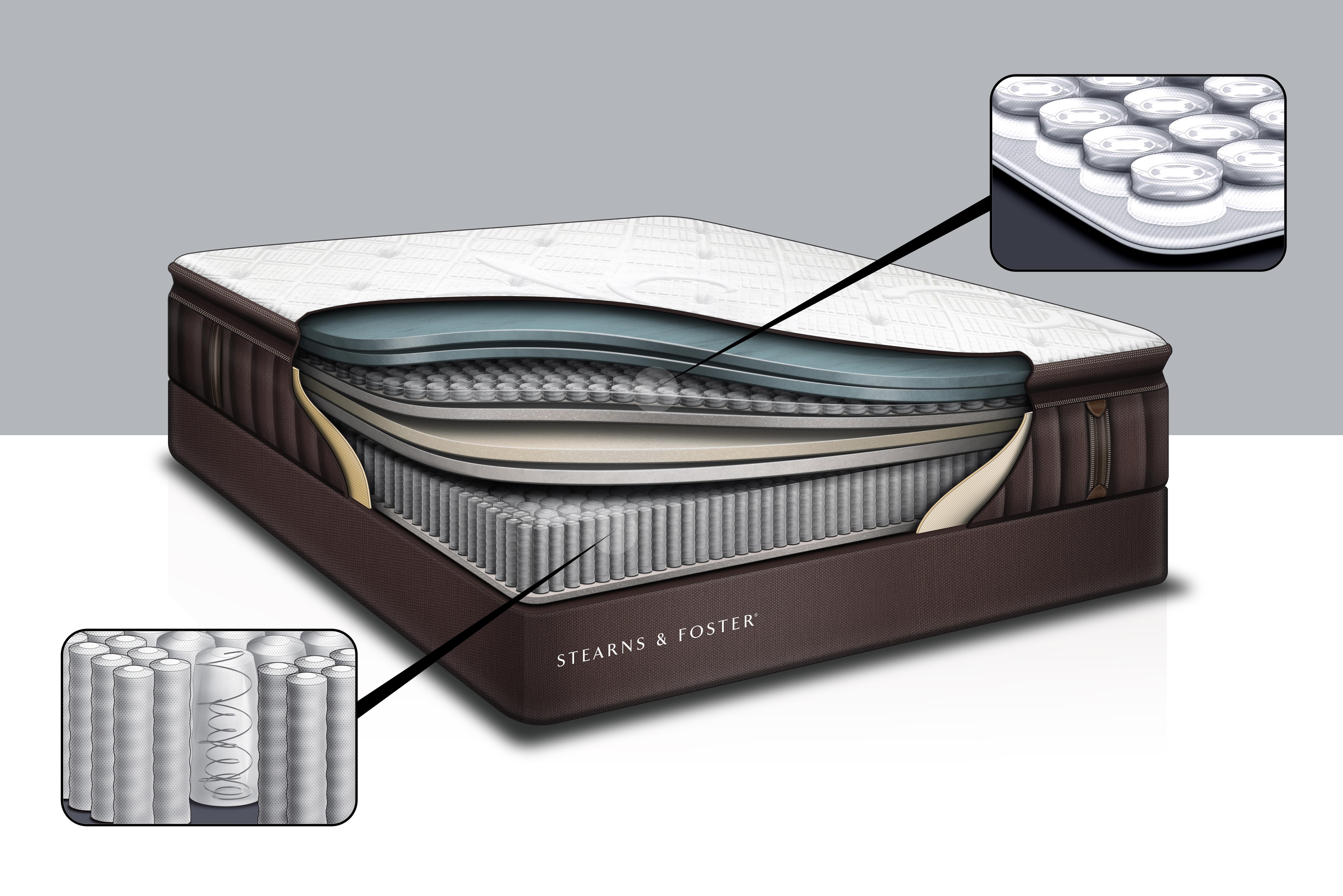 Mattress - Ford Illustration - Technical Illustrator - Technical  Illustration, Vector Illustration, Instructional Illustrations, image size:5700x3805